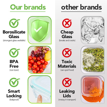 Asnews 16Pcs Glass Food Storage Containers with Lids Set, Airtight Bento Boxes, for Microwave, Oven, Freezer and Dishwasher Safe